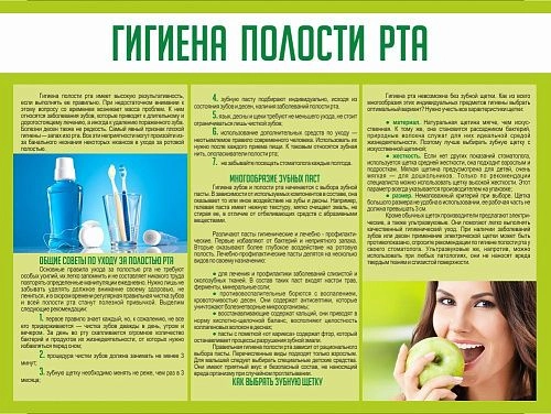 Стенд "Гигиена полости рта" арт. МУ-0350
