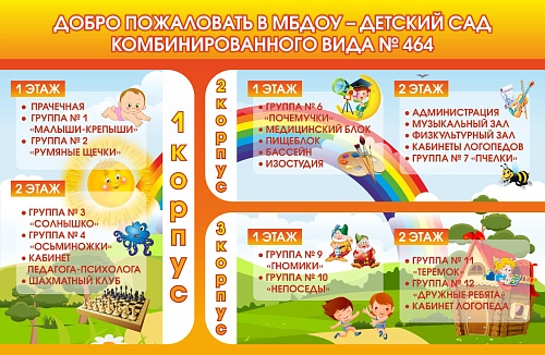 Стенд "Навигация". Дизайн по вашим материалам арт. ДДС-08205