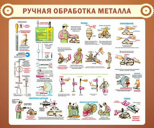 Стенд "Ручная обработка металла" арт. ШК-2026