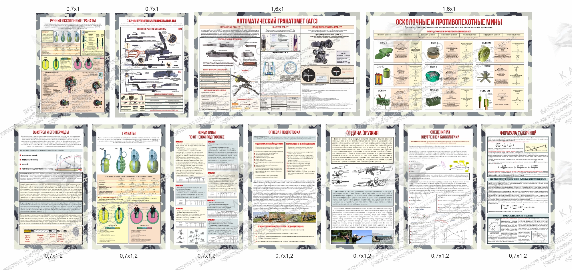 Комплект стендов "Огневая подготовка" арт. ШК-4078