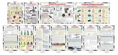 Комплект стендов "Огневая подготовка" арт. ШК-4078 от Калипсо Комплект стендов "Огневая подготовка" арт. ШК-4078