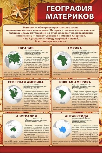 Стенд "География материков" арт. ШК-0820
