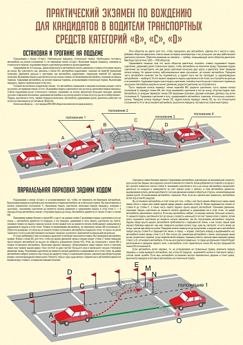 Стенд "Практический экзамен по вождению часть 1" арт. ШК-3509