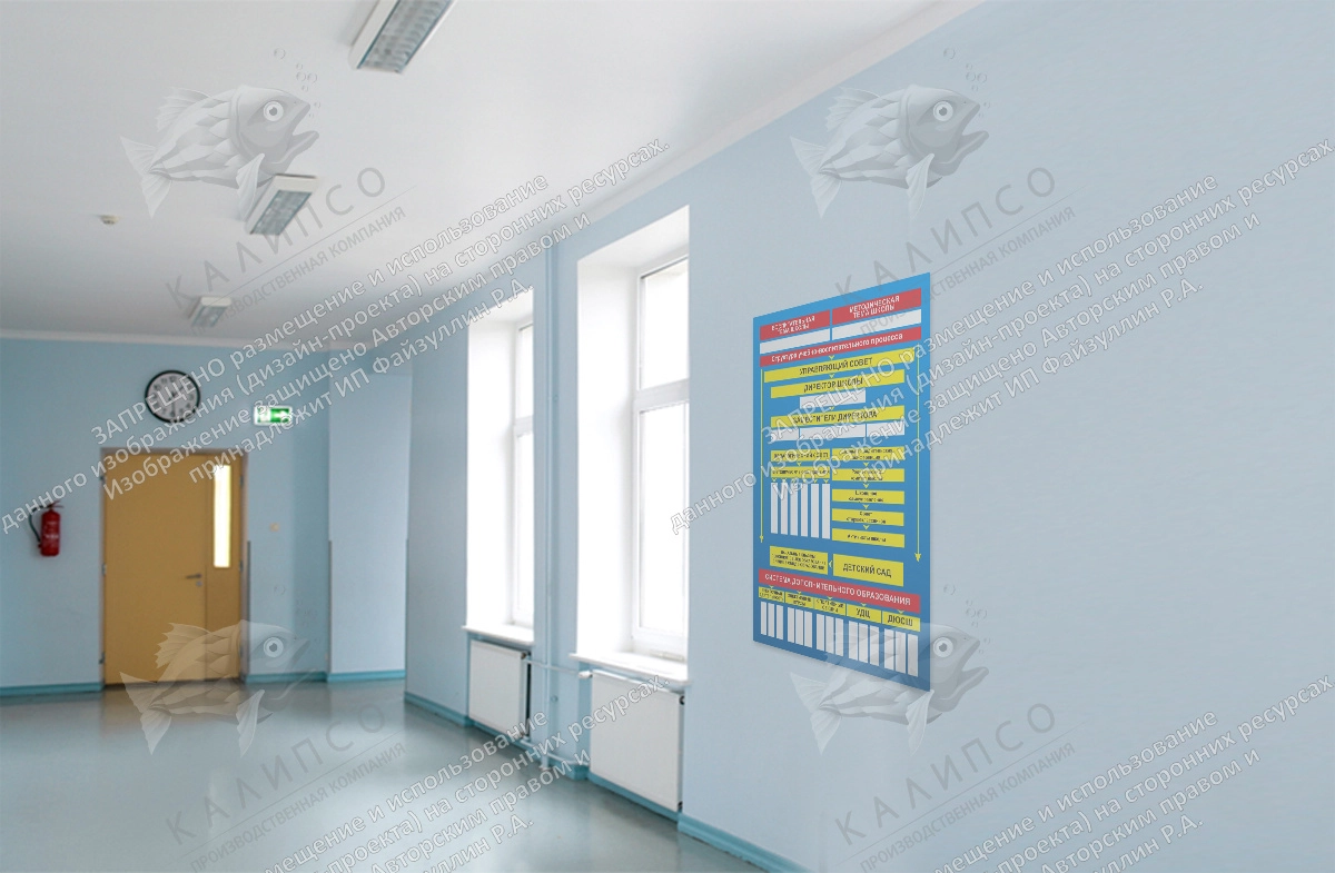 Стенд "Структура школы" арт. ШК-0203