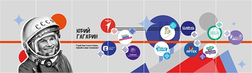 Виниловые обои на флизелиновой основе "Исторические личности. Гагарин" арт. ШК-4273