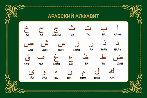 Стенд "Арабский алфавит", арт. ШК-4702