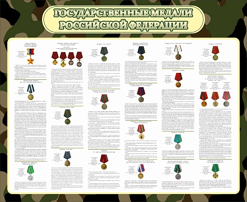 Стенд "Государственные медали РФ" арт. ШК-1608