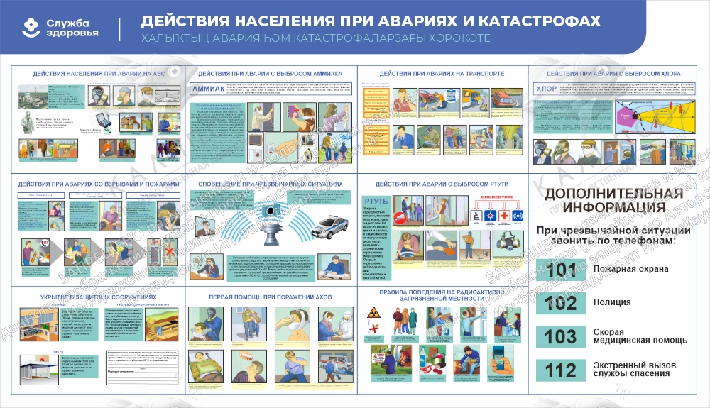 Стенд "Служба здоровья.Действия  населения  при  авариях  и  катастрофах", арт. СЗ-0105