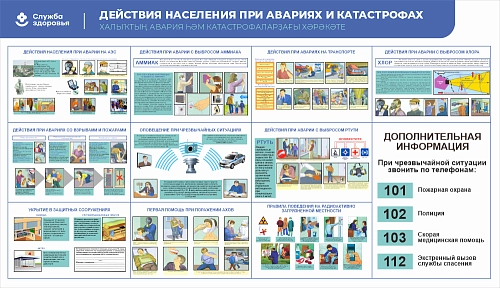 Стенд "Служба здоровья.Действия  населения  при  авариях  и  катастрофах", арт. СЗ-0105