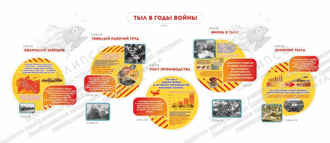 Комплект резных стендов "Тыл в годы войны", арт. ШК-4719