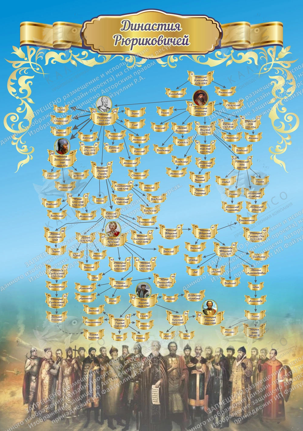 Стенд "Династия Рюриковичей" №2 арт. ШК-1151