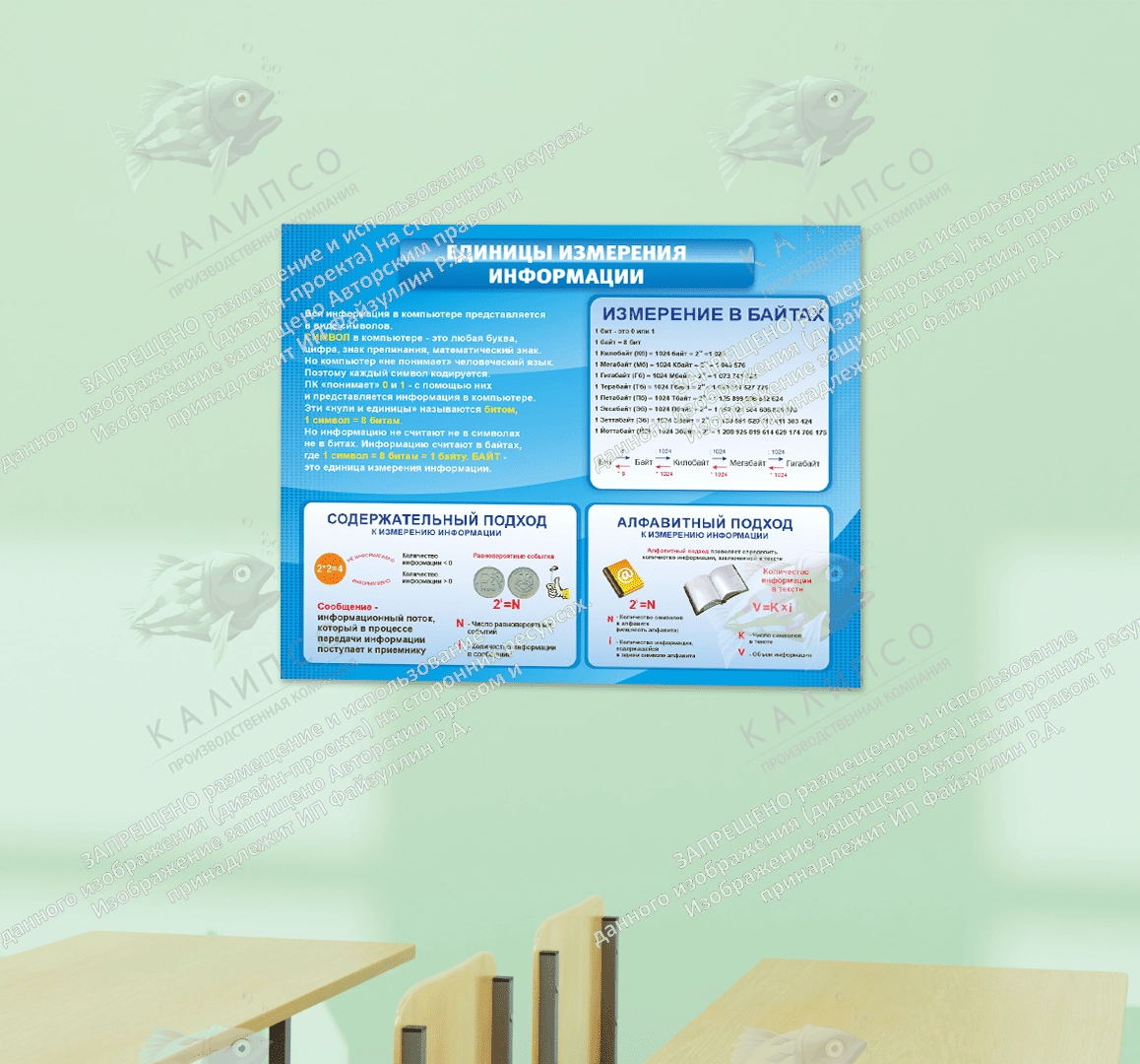 Стенд "Единицы измерения информации" арт. ШК-1025