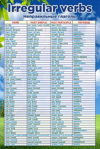 Стенд "Неправильные глаголы" арт. ШК-0525