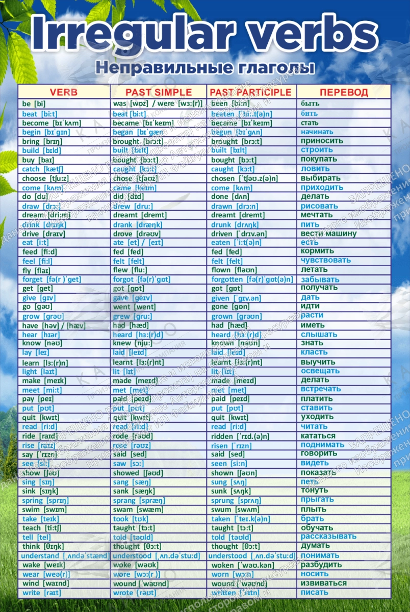 Стенд "Неправильные глаголы" арт. ШК-0525