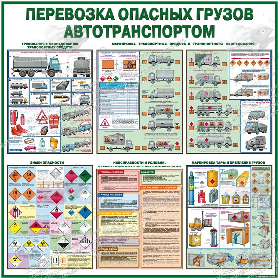 Стенд "Перевозка опасных грузов автотранспортом" арт. ПО-0008