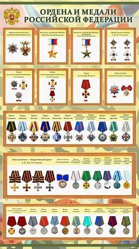 Стенд "Ордена и медали Российской Федерации" арт. ШК-16107