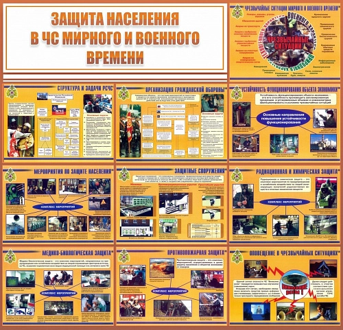 Стенд "Защита населения в ЧС мирного и военного времени" арт. ПО-0067