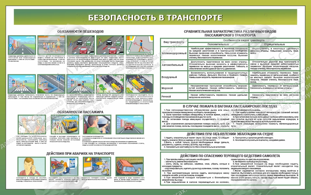 Стенд "Безопасность в транспорте" арт. ШК-4503