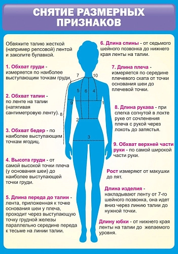 Стенд "Снятие мерок" 0.7x1 арт. ШК-1916