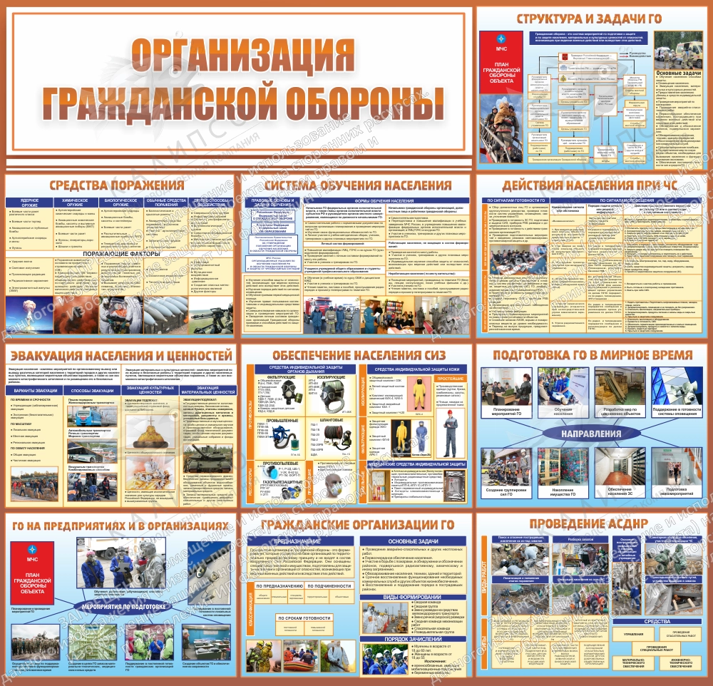 Стенд "Организация гражданской обороны" арт. ПО-0066