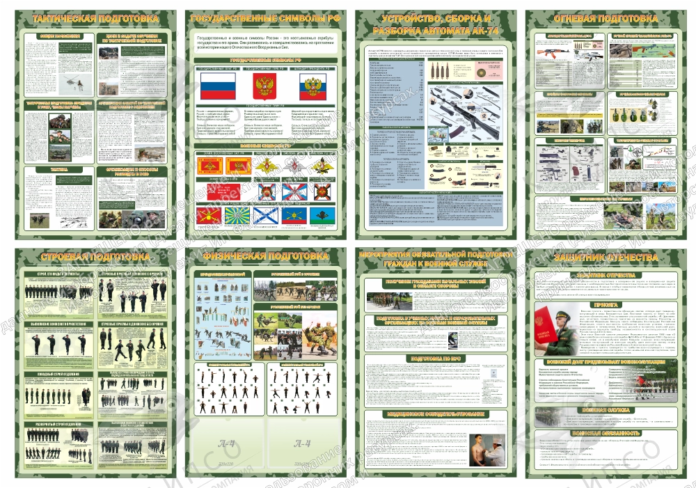 Комплект стендов "Военная подготовка" арт. ШК-4067