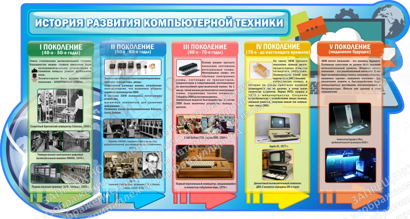 Стенд "История создания компьютерной техники", резной арт. ШК-1033