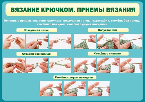 Стенд "Вязание крючком Приемы вязания" арт. ШК-1909