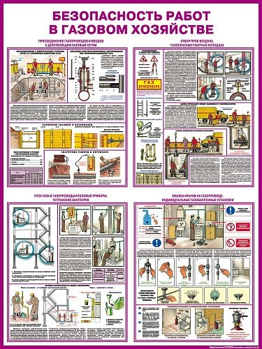 Стенд "Безопасность работ в газовом хозяйстве" арт. ПО-0002