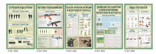 Комплект стендов "Военная подготовка", арт. ШК-4602