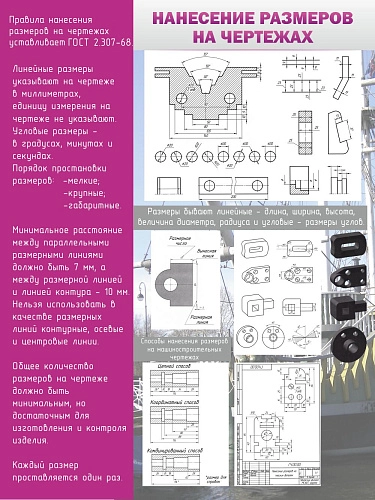 Стенд "Нанесение размеров на чертежах" арт. ШК-0907