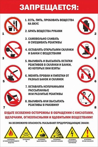 Стенд "Запрещается" арт. О-0155