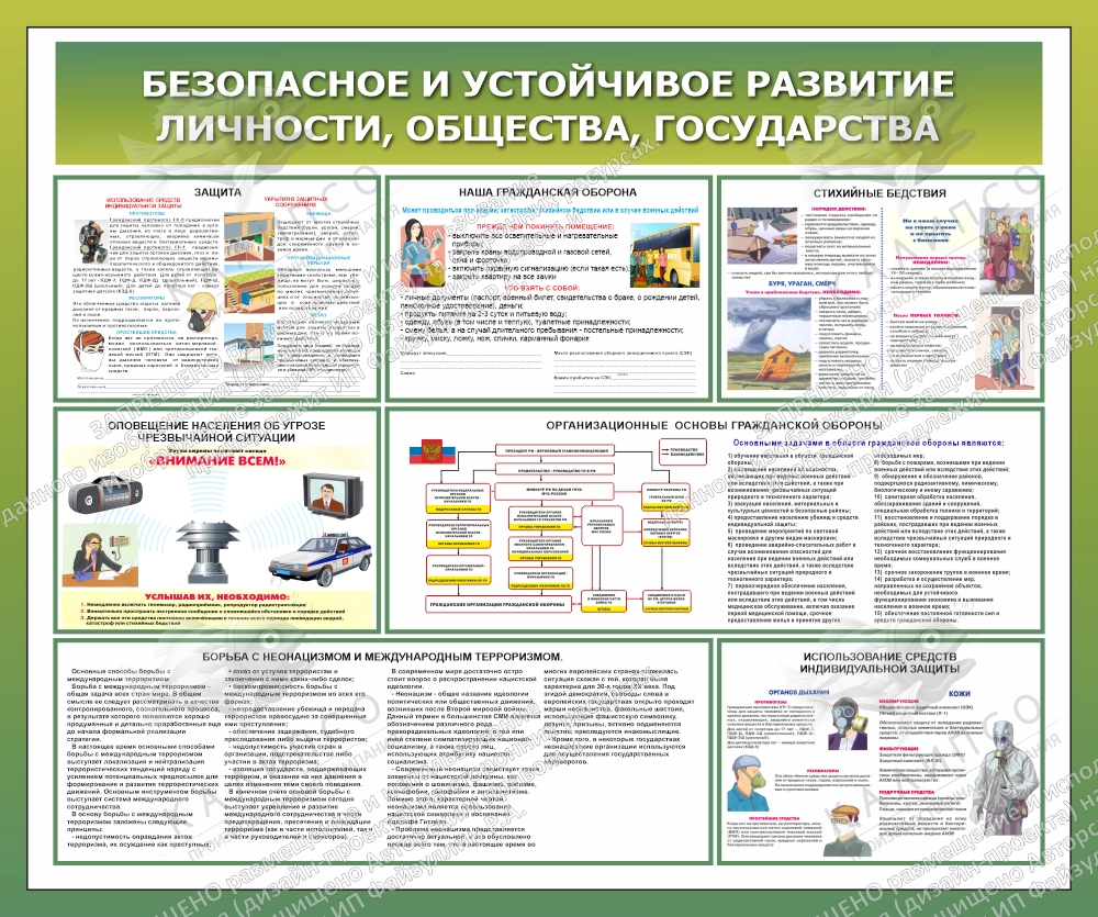 Комплект стендов по ОБЗР № 1, арт. ШК-4499