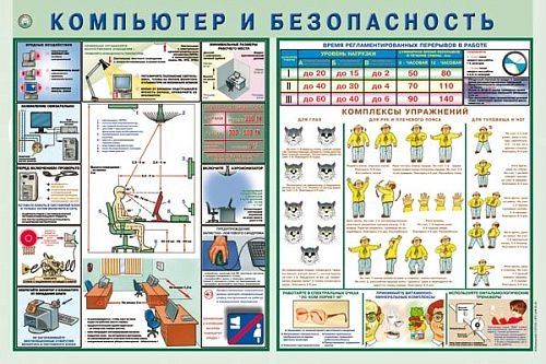 Стенд "Компьютер и безопасность" арт. ПО-0034