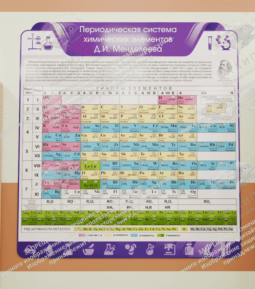 Стенд резной "Периодическая система химических элементов Д. И. Менделеева" арт. ШК-3853