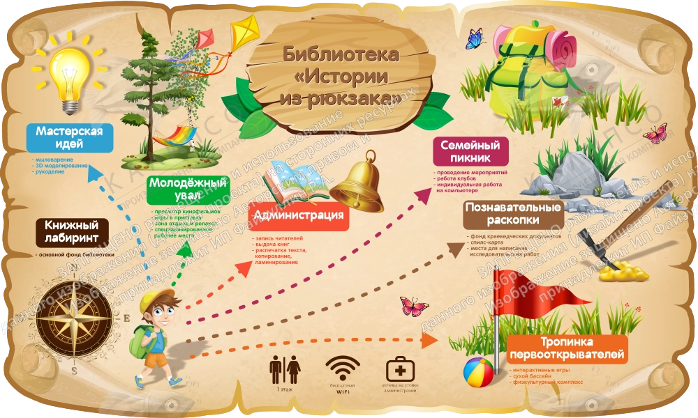 Стенд резной "Навигация". Дизайн по вашим материалам арт. ДДС-08195