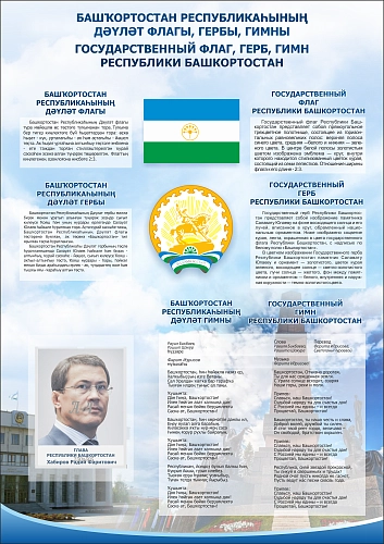 Стенд "Символика Республики Башкортостан" арт. ШК-3913