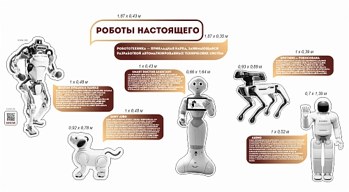 Комплект стендов для кабинета робототехники "Роботы настоящего" арт. ШК-3990