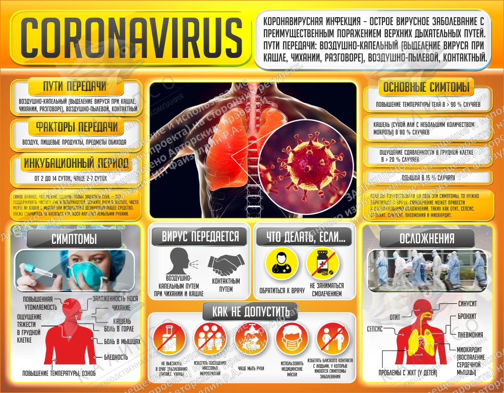 Стенд "Коронавирус" арт. МУ-0415