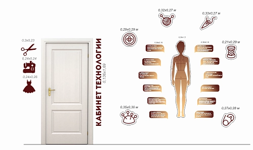 Комплект резных стендов для кабинета технологии для девочек арт. ШК-3960