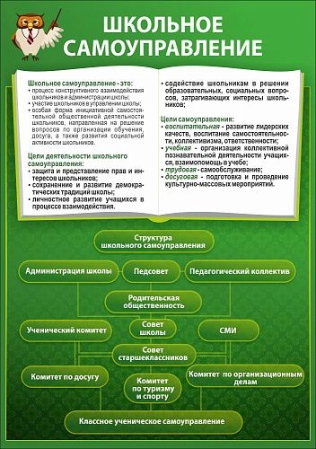 Стенд "Школьное самоуправление" арт. ШК-02154