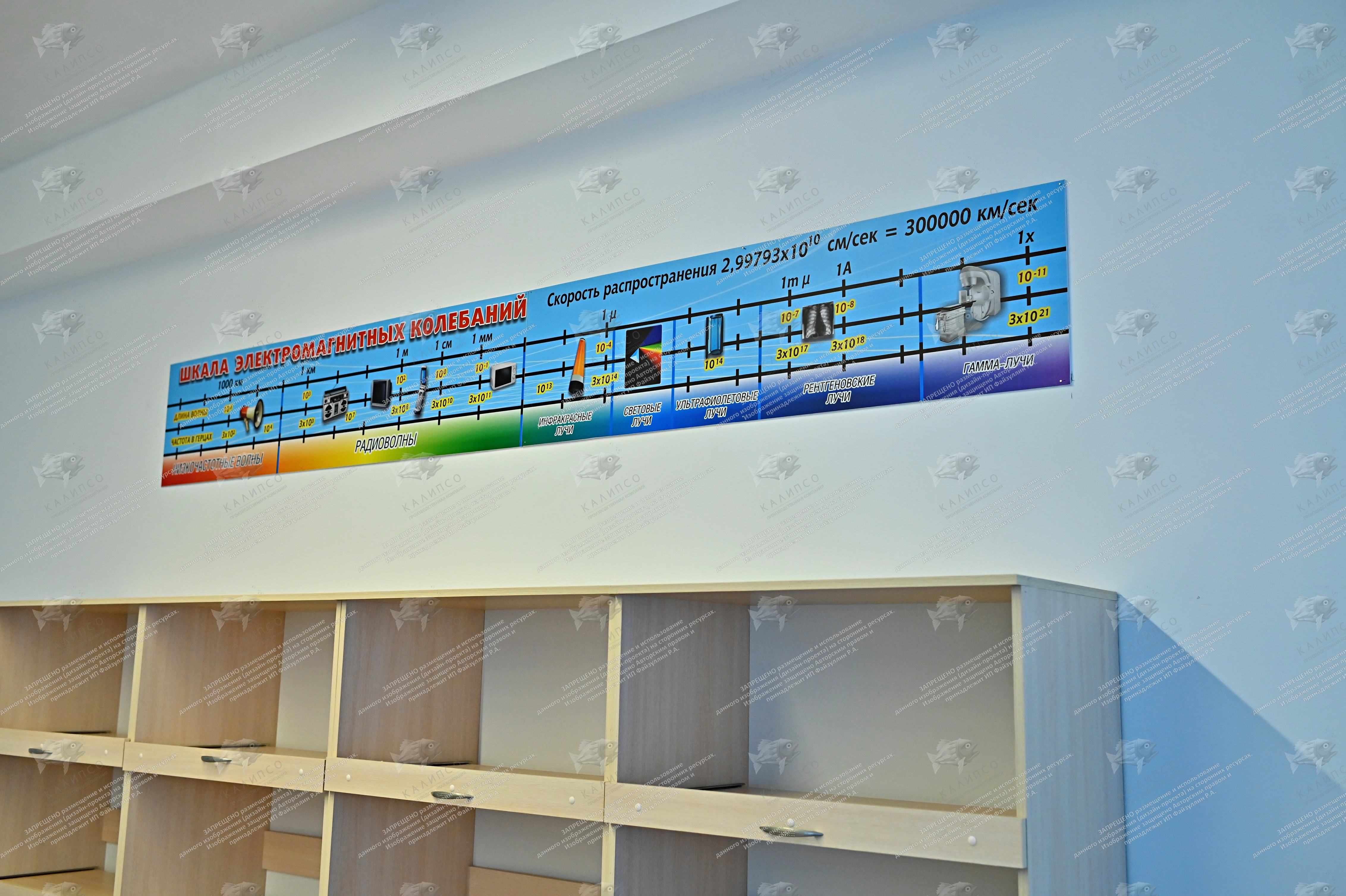 Стенд "Шкала электромагнитных колебаний" арт. ШК-2109