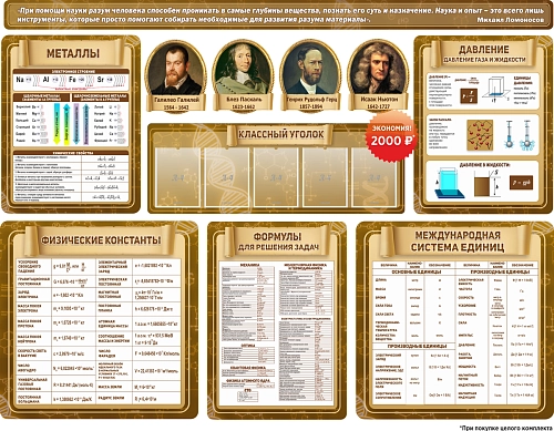 Комплект стендов в кабинет физики (11 шт.) арт. ШК-2135 от Калипсо Комплект стендов в кабинет физики (11 шт.) арт. ШК-2135