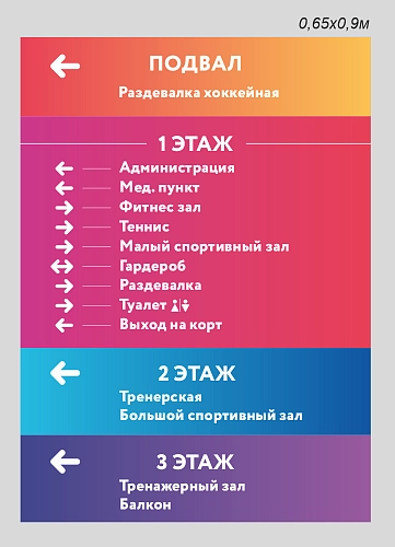 Стенд "Навигация". Дизайн по вашим материалам арт. ДШК-4194