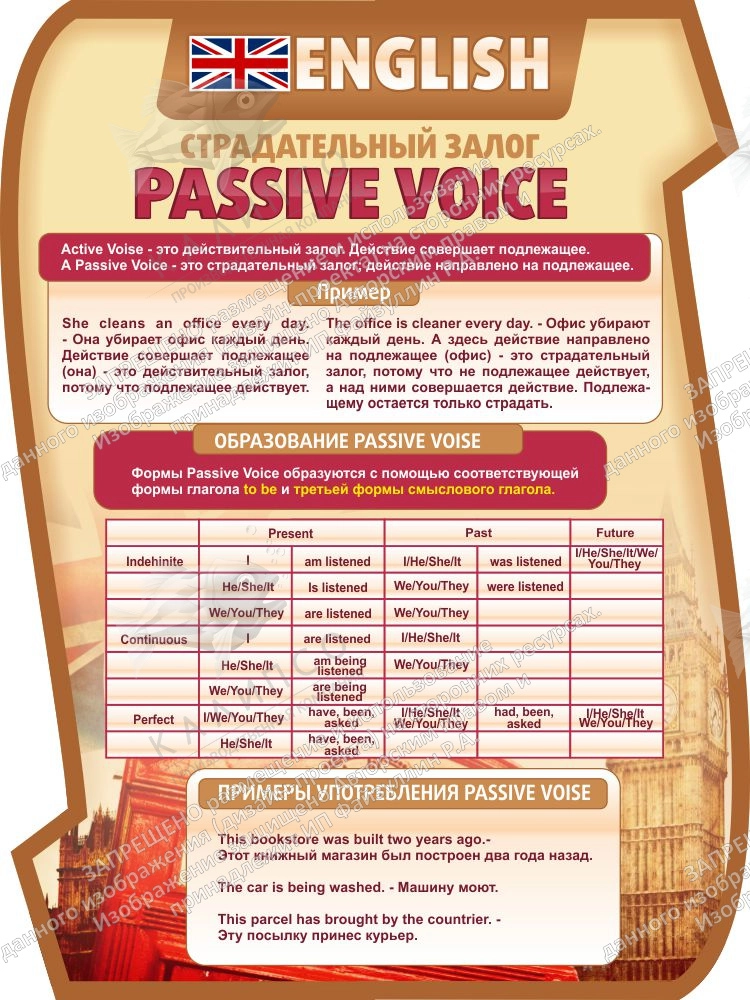 Стенд "Страдательный залог", резной арт. ШК-0571