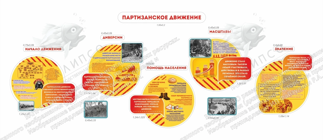 Комплект резных стендов "Партизанское движение", арт. ШК-4718