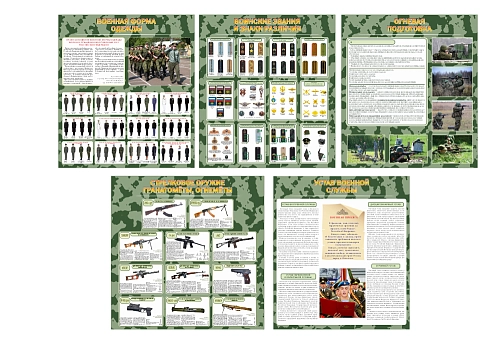 Комплект стендов "Военная подготовка" арт. ШК-4628 от Калипсо Комплект стендов "Военная подготовка" арт. ШК-4628