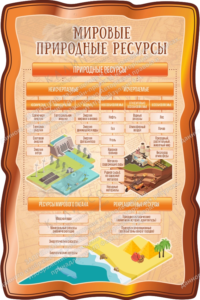 Стенд "Мировые природные ресурсы", резной арт. ШК-8852