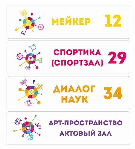 Комплект резных стендов "Навигация. Успех каждого ребенка". Дизайн по вашим материалам арт. УКР-0113