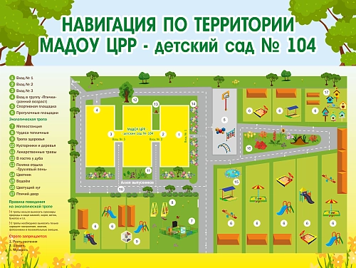 Стенд "Навигация по территории детского сада" арт. ДДС-08223