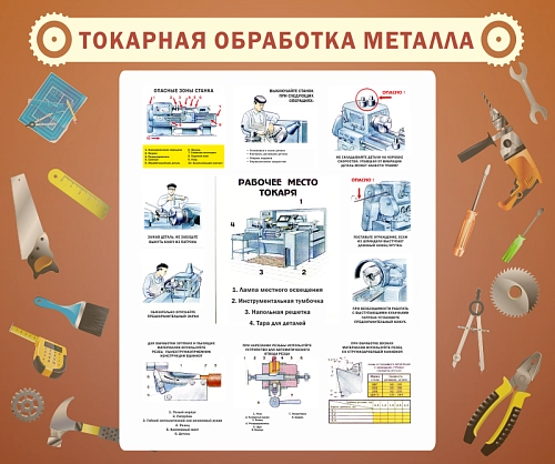 Стенд "Токарная обработка металла" арт. ШК-2024